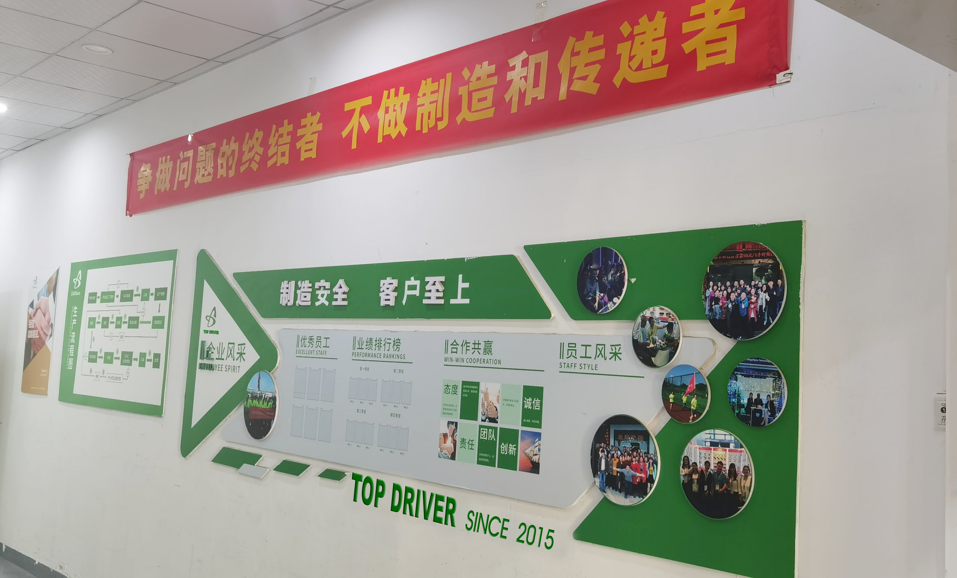 Chiny Top Driver Co,.Ltd profil firmy